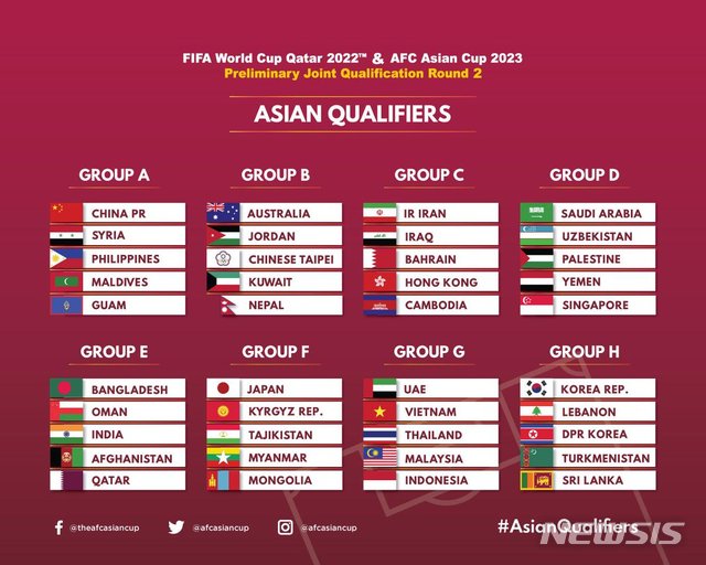 한국 조편성 결과, 아시아축구연맹 홈페이지 캡쳐