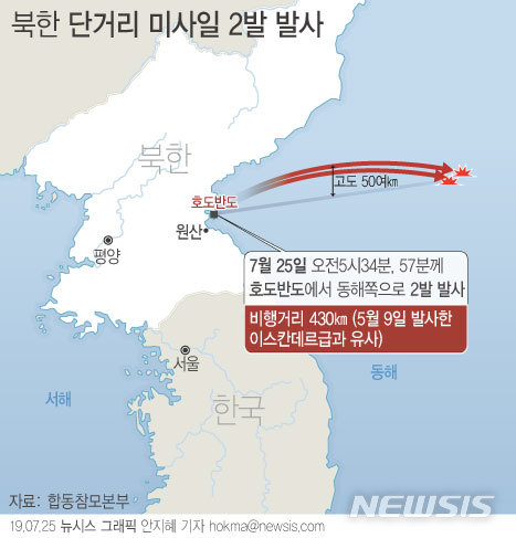 【서울=뉴시스】합동참모본부는 25일 북한이 호도반도 일대에서 동해상으로 발사한 두 발을 단거리 미사일로 추정했다. (그래픽=안지혜 기자)  hokma@newsis.com 