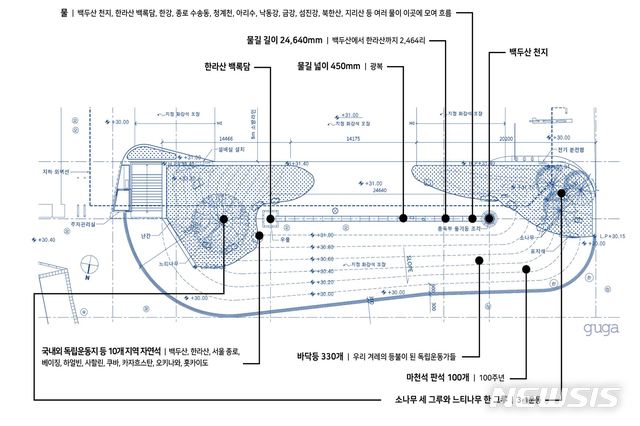 【서울=뉴시스】3·1 독립선언광장 주요 시설물 현황. 2019.08.14. (이미지=서울시 제공)