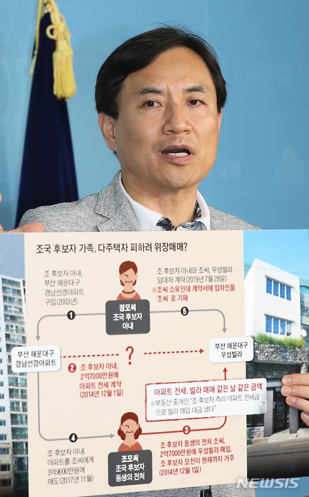 【서울=뉴시스】이종철 기자  = 18일 서울 여의도 국회 정론관에서 자유한국당 김진태 의원이 '조국 후보자 가족, 다주택자 피하려 위장매매?' 의혹을 제기하고 있다. 2019.08.18.   jc4321@newsis.com