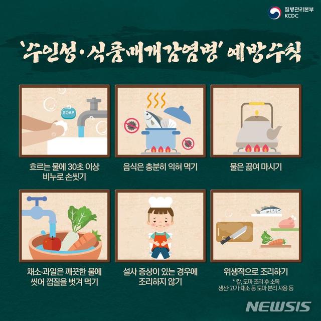 【세종=뉴시스】수인성·식품매개감염병 예방수칙. (사진=질병관리본부 제공)