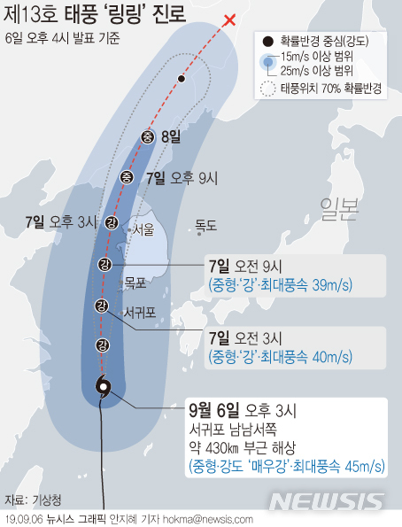 【서울=뉴시스】6일 기상청에 따르면 태풍 '링링'은 이날 오후 9시께 서귀포 남서쪽 약 230㎞ 부근 해상을 지나 7일 새벽 서귀포 서북서쪽 약 150㎞ 부근 해상에 도달할 전망이다. (그래픽=안지혜 기자) hokma@newsis.com