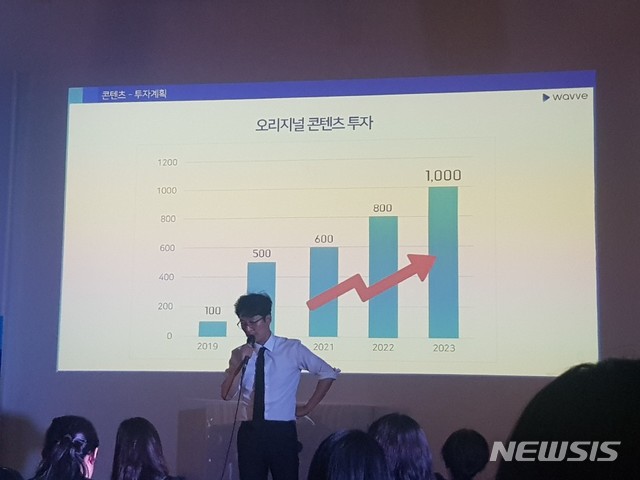 이태현 웨이브 대표 "2023년 유료 가입자 500만 목표" 