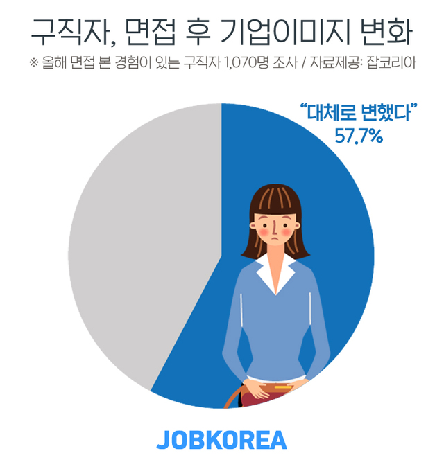 associate_pic