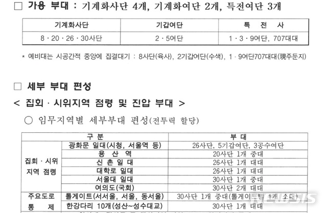 【서울=뉴시스】군인권센터가 공개한 기무사 계엄 검토 문건. 2019.10.22. 
