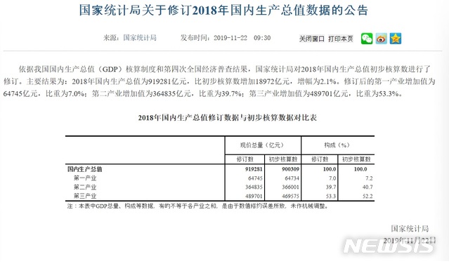 [서울=뉴시스] 중국 국가통계국은 22일 제4차 경제 총조사 결과를 반영해 2018년 국내총생산(GDP) 수치를 수정한다고 발표했다. 사진은 국가통계국이 공개한 수정표. 2019.11.22 