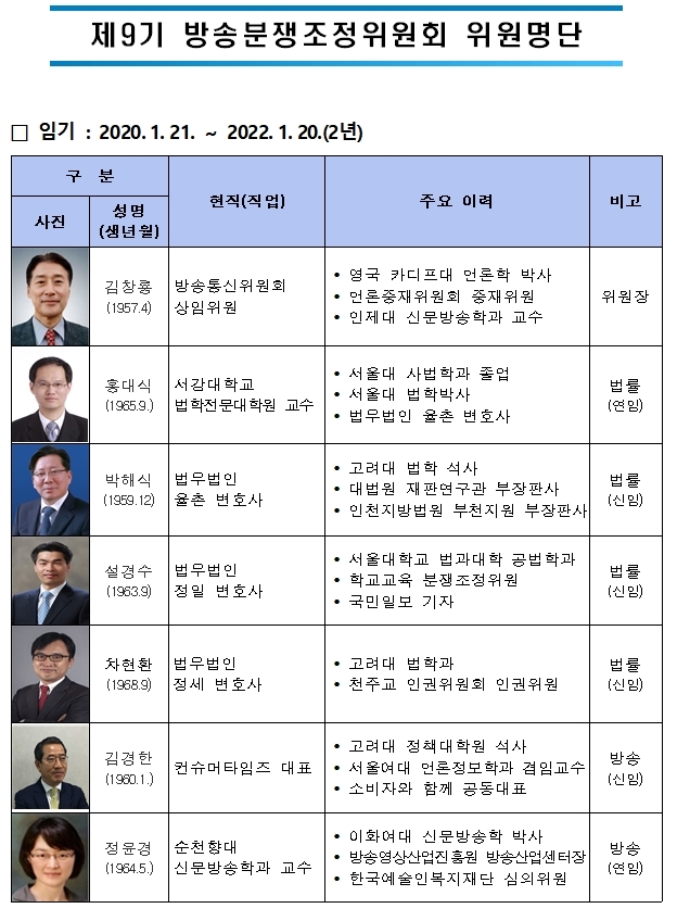 방통위, 제9기 방송분쟁조정위원회 위원 7명 위촉