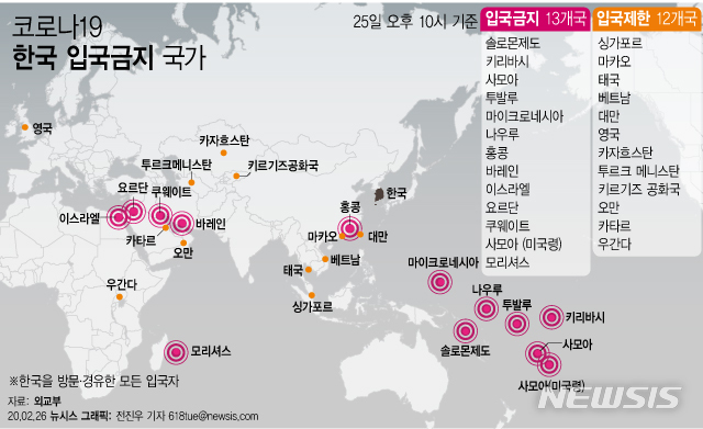 '한국발 입국 제한' 총 25개국…여행경보 발령도 늘어