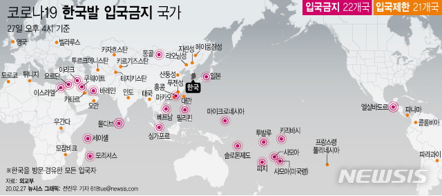 '韓 입국 금지·제한' 43개국으로 급증…외교부, 中 5개 성 포함(종합)