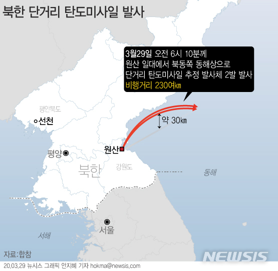 북한, 20초 간격 발사체 2발 발사…초대형 방사포 가능성도