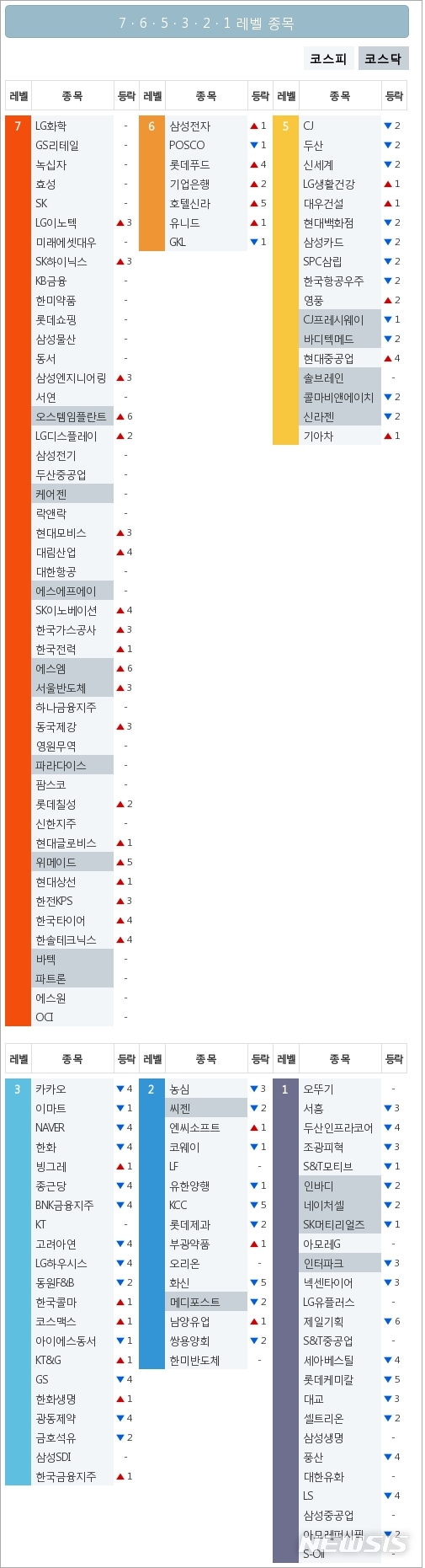 IB토마토 - 가장 심도 있고 믿을 수 있는 자본시장의 길잡이