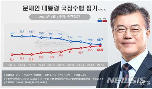 [서울=뉴시스] 