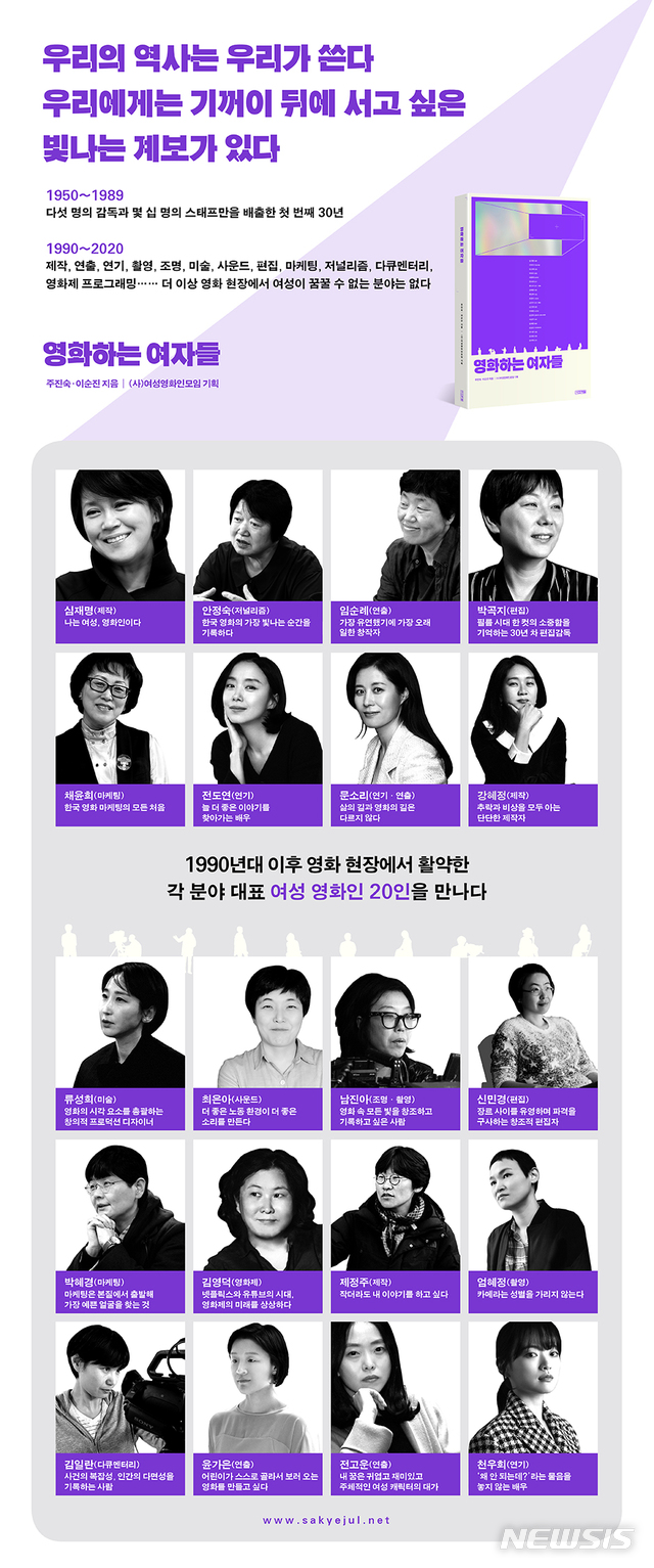[서울=뉴시스]책 '영화하는 여자들'. (사진=(사)여성영화인모임 제공) 2020.09.01. photo@newsis.com