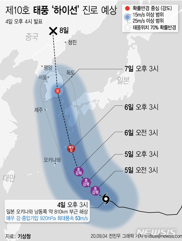 [서울=뉴시스]4일 기상청에 따르면 제10호 태풍 '하이선'은 이날 오후 3시 기준 일본 오키나와 남동쪽 약 810km 부근 해상에서 북서진하고 있다. (그래픽=전진우 기자)  618tue@newsis.com