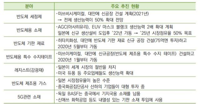 associate_pic4