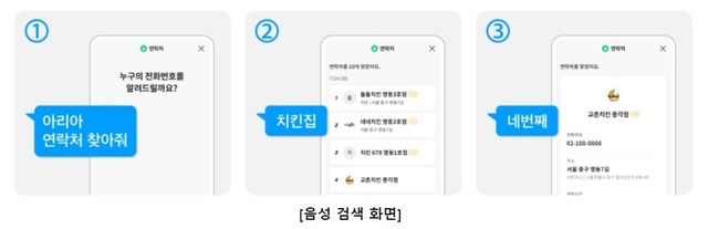 (출처: SK텔레콤)