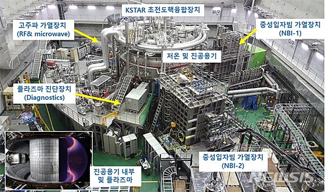 [대전=뉴시스] 한국의 인공태양 'KSTAR'의 주장치 및 주요 부대장치.