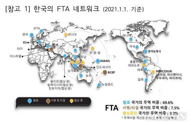 [서울=뉴시스]1월1일 기준 한국의 FTA 네트워크. 2021.01.04. (사진=한국무역협회 제공)