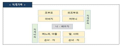 associate_pic