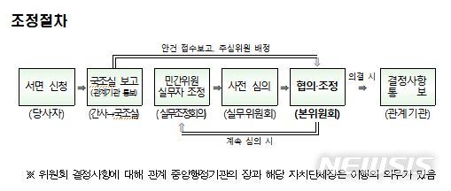 associate_pic