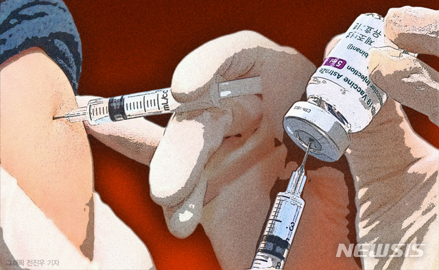 얀센 백신 5~6배 과다 투여…당국 "재발 않도록 대책 마련"(종합)