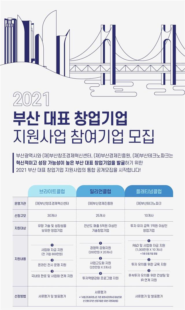  *재판매 및 DB 금지