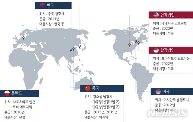 [서울=뉴시스] 정윤아기자=LG에너지솔루션 글로벌 전기차 배터리 4각 생산체제(LG엔솔 제공)