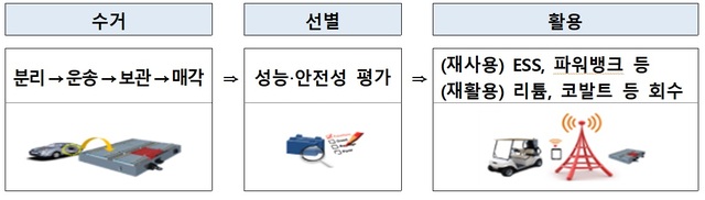 associate_pic