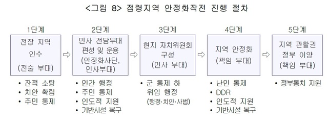 associate_pic