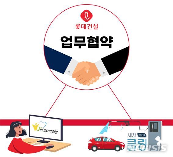 [서울=뉴시스] 롯데건설 공공지원 민간임대주택 ‘서비스 다각화' 모식도.