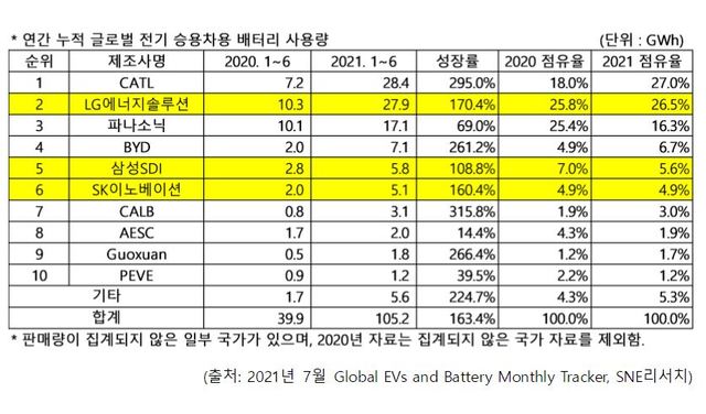  *재판매 및 DB 금지