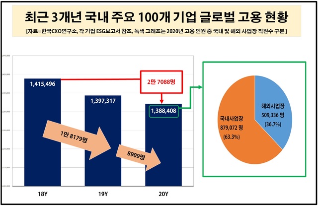 [서울=뉴시스] 