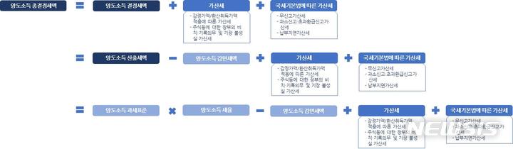 associate_pic