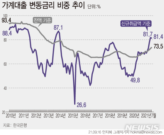 [서울=뉴시스] 