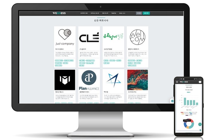 비대면 비즈니스 소싱 플랫폼 ‘위세스’, 오픈베타 서비스 실시