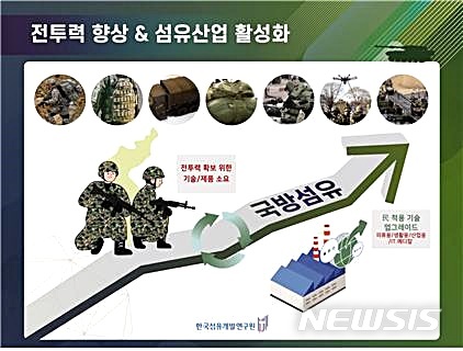 [대구=뉴시스] 이지연 기자 = 2021 군수품 상용화 및 수출지원 전시회(DUPEX 2021) 참가 콘셉트. (사진=한국섬유개발연구원 제공) 2021.10.16. photo@newsis.com