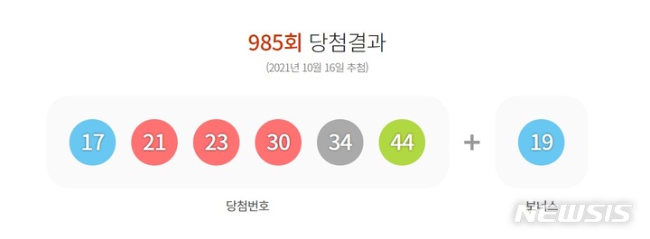 [서울=뉴시스]로또 제985회 당첨결과.2021.10.16.(사진=동행복권 홈페이지 캡쳐)photo@newsis.com