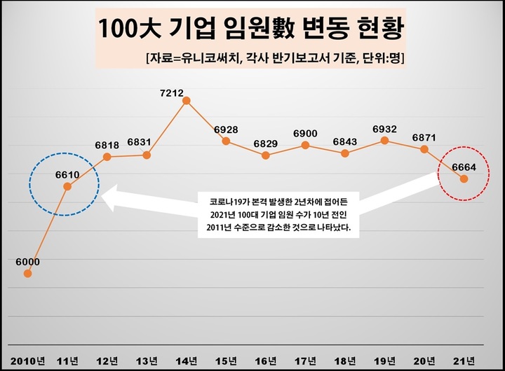 [서울=뉴시스] 