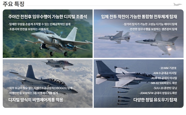 [서울=뉴시스] FA-50. 2021.10.20. (사진=한국항공우주산업 제공) *재판매 및 DB 금지