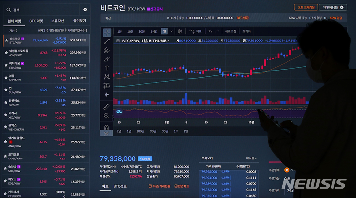 [서울=뉴시스] 조성우 기자 = 비트코인이 ETF 출시 효과로 역대 최고가에 거래 중인 21일 오전 서울 서초구 빗썸 고객지원센터 전광판에 암호화폐 가격이 표시되고 있다. 2021.10.21. xconfind@newsis.com