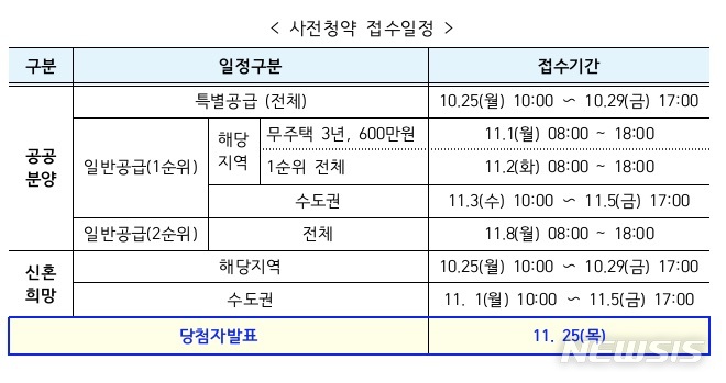 [서울=뉴시스] 