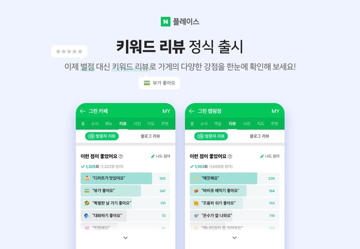 네이버 플레이스로 가게 특징 별점 대신 키워드로 한눈에 본다