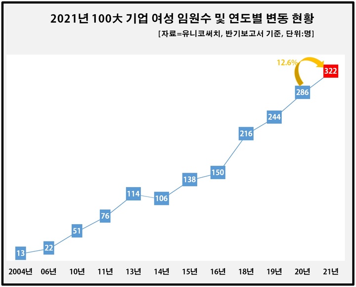 [서울=뉴시스] 