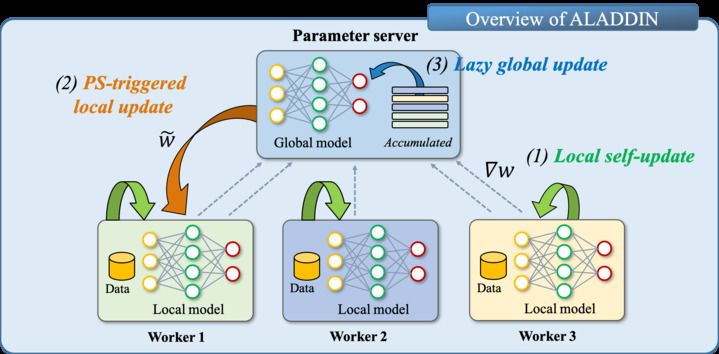 associate_pic
