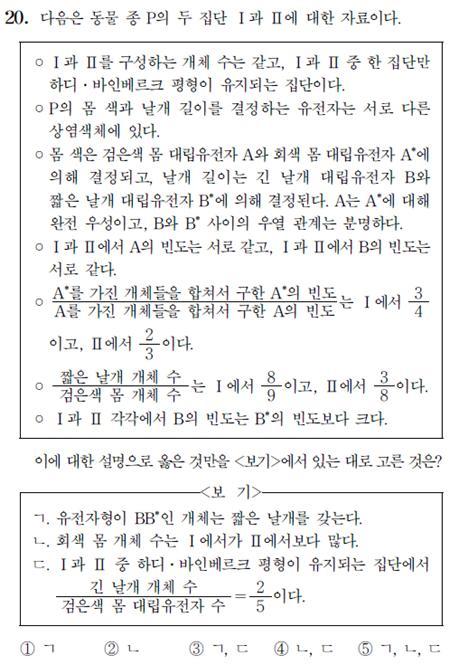 [세종=뉴시스]출제 오류 주장이 제기된 2022학년도 대학수학능력시험(수능) 생명과학Ⅱ 20번 문제. 2021.11.22. photo@newsis.com *재판매 및 DB 금지