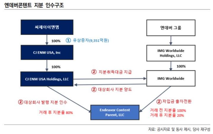 associate_pic