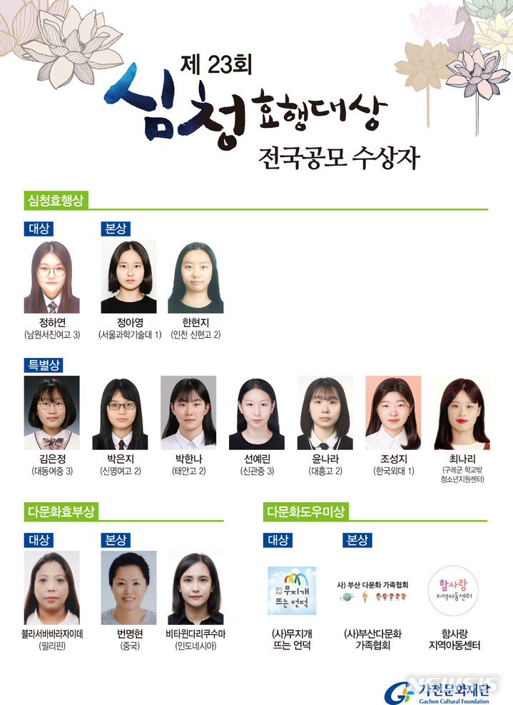 효녀·효부 16명 포상, 가천문화재단 '심청 효행대상'