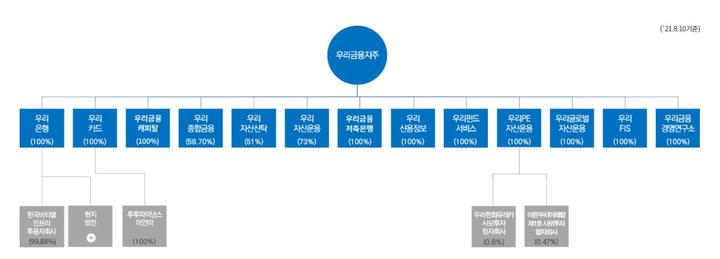 associate_pic