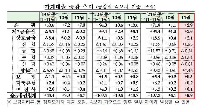  *재판매 및 DB 금지