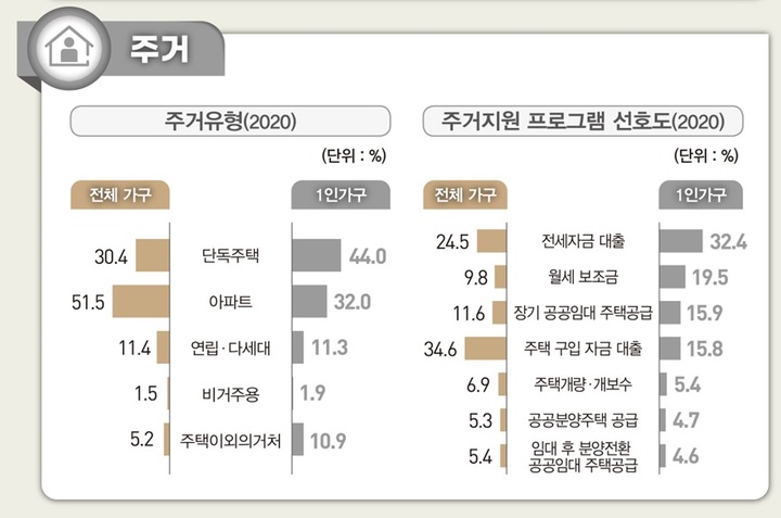 [세종=뉴시스] *재판매 및 DB 금지